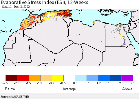 North Africa Evaporative Stress Index (ESI), 12-Weeks Thematic Map For 11/28/2022 - 12/4/2022