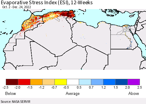 North Africa Evaporative Stress Index (ESI), 12-Weeks Thematic Map For 12/19/2022 - 12/25/2022