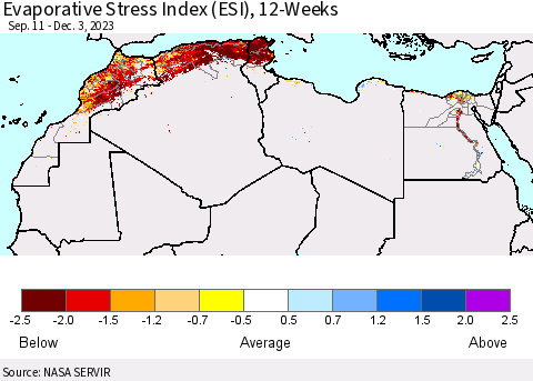 North Africa Evaporative Stress Index (ESI), 12-Weeks Thematic Map For 11/27/2023 - 12/3/2023