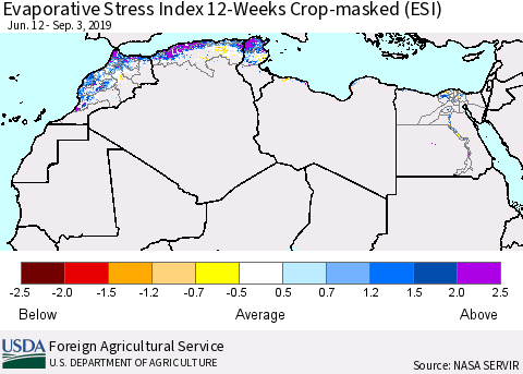 North Africa Evaporative Stress Index (ESI), 12-Weeks over Croplands Thematic Map For 9/2/2019 - 9/8/2019