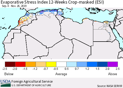 North Africa Evaporative Stress Index (ESI), 12-Weeks over Croplands Thematic Map For 11/25/2019 - 12/1/2019