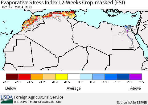 North Africa Evaporative Stress Index (ESI), 12-Weeks over Croplands Thematic Map For 3/2/2020 - 3/8/2020