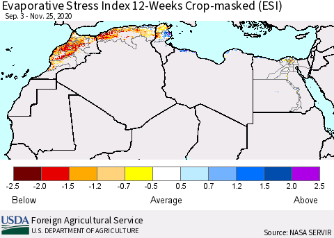 North Africa Evaporative Stress Index (ESI), 12-Weeks over Croplands Thematic Map For 11/23/2020 - 11/29/2020