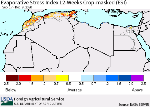 North Africa Evaporative Stress Index (ESI), 12-Weeks over Croplands Thematic Map For 12/7/2020 - 12/13/2020