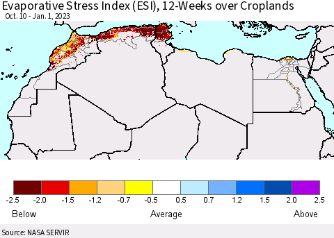 North Africa Evaporative Stress Index (ESI), 12-Weeks over Croplands Thematic Map For 12/26/2022 - 1/1/2023