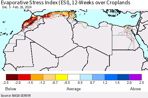 North Africa Evaporative Stress Index (ESI), 12-Weeks over Croplands Thematic Map For 2/26/2024 - 3/3/2024