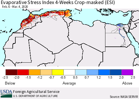 North Africa Evaporative Stress Index (ESI), 4-Weeks over Croplands Thematic Map For 3/2/2020 - 3/8/2020