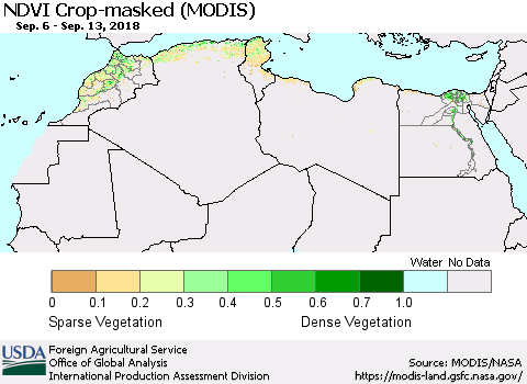 North Africa Cropland NDVI (Terra-MODIS) Thematic Map For 9/11/2018 - 9/20/2018