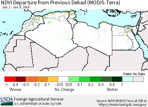 North Africa NDVI Departure from Previous Dekad (Terra-MODIS) Thematic Map For 1/1/2018 - 1/10/2018