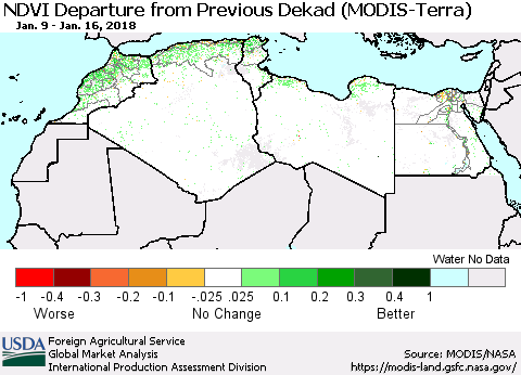 North Africa NDVI Departure from Previous Dekad (Terra-MODIS) Thematic Map For 1/11/2018 - 1/20/2018