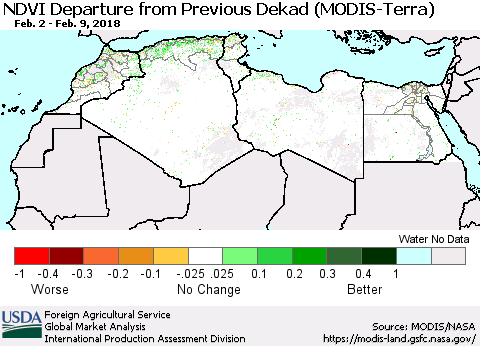North Africa NDVI Departure from Previous Dekad (Terra-MODIS) Thematic Map For 2/1/2018 - 2/10/2018