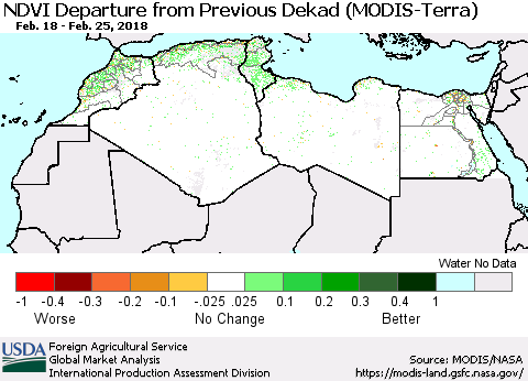 North Africa NDVI Departure from Previous Dekad (Terra-MODIS) Thematic Map For 2/21/2018 - 2/28/2018
