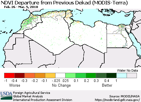 North Africa NDVI Departure from Previous Dekad (Terra-MODIS) Thematic Map For 3/1/2018 - 3/10/2018