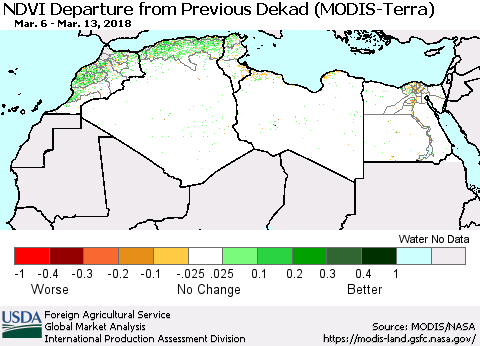 North Africa NDVI Departure from Previous Dekad (Terra-MODIS) Thematic Map For 3/11/2018 - 3/20/2018