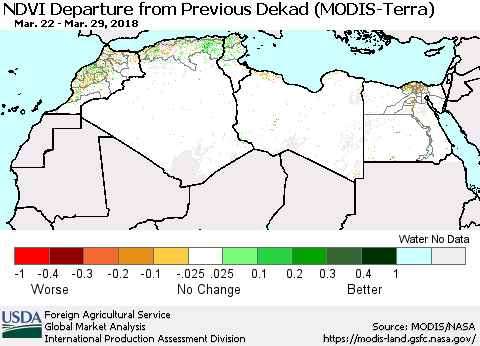 North Africa NDVI Departure from Previous Dekad (Terra-MODIS) Thematic Map For 3/21/2018 - 3/31/2018