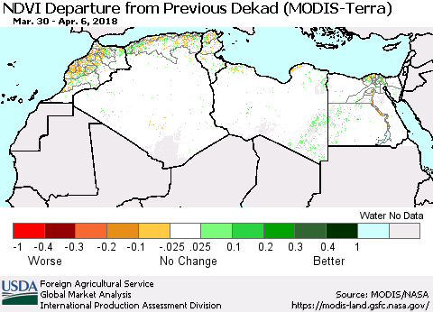 North Africa NDVI Departure from Previous Dekad (Terra-MODIS) Thematic Map For 4/1/2018 - 4/10/2018