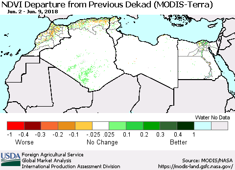 North Africa NDVI Departure from Previous Dekad (Terra-MODIS) Thematic Map For 6/1/2018 - 6/10/2018