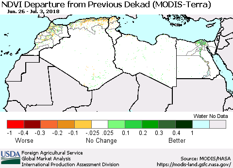 North Africa NDVI Departure from Previous Dekad (Terra-MODIS) Thematic Map For 7/1/2018 - 7/10/2018