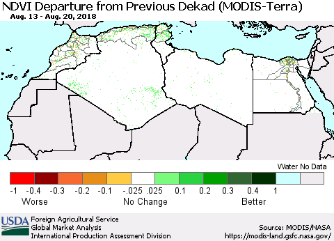 North Africa NDVI Departure from Previous Dekad (Terra-MODIS) Thematic Map For 8/11/2018 - 8/20/2018