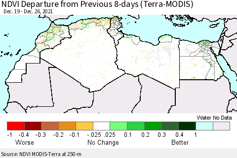 North Africa NDVI Departure from Previous 8-days (Terra-MODIS) Thematic Map For 12/19/2021 - 12/26/2021