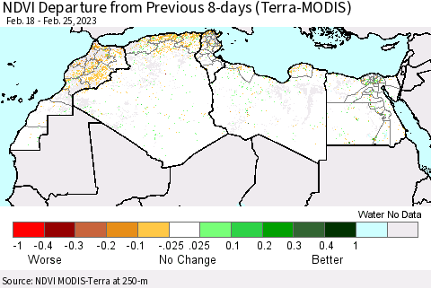 North Africa NDVI Departure from Previous 8-days (Terra-MODIS) Thematic Map For 2/18/2023 - 2/25/2023