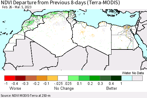 North Africa NDVI Departure from Previous 8-days (Terra-MODIS) Thematic Map For 2/26/2023 - 3/5/2023