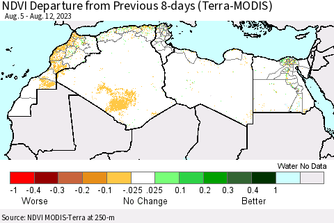 North Africa NDVI Departure from Previous 8-days (Terra-MODIS) Thematic Map For 8/5/2023 - 8/12/2023