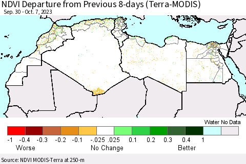 North Africa NDVI Departure from Previous 8-days (Terra-MODIS) Thematic Map For 9/30/2023 - 10/7/2023