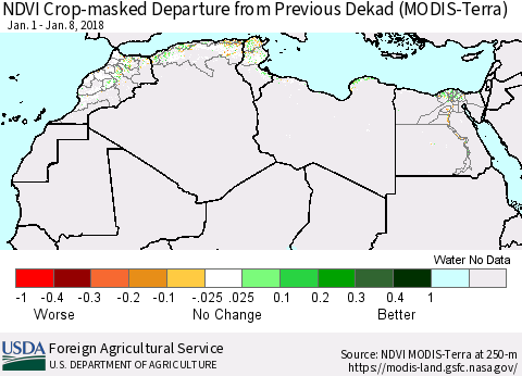 North Africa Cropland NDVI Departure from Previous Dekad (Terra-MODIS) Thematic Map For 1/1/2018 - 1/10/2018