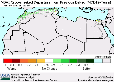 North Africa Cropland NDVI Departure from Previous Dekad (Terra-MODIS) Thematic Map For 1/11/2018 - 1/20/2018