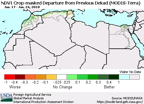 North Africa Cropland NDVI Departure from Previous Dekad (Terra-MODIS) Thematic Map For 1/21/2018 - 1/31/2018