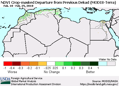 North Africa Cropland NDVI Departure from Previous Dekad (Terra-MODIS) Thematic Map For 2/21/2018 - 2/28/2018