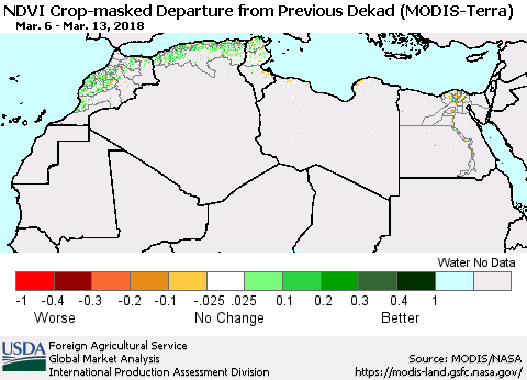 North Africa Cropland NDVI Departure from Previous Dekad (Terra-MODIS) Thematic Map For 3/11/2018 - 3/20/2018