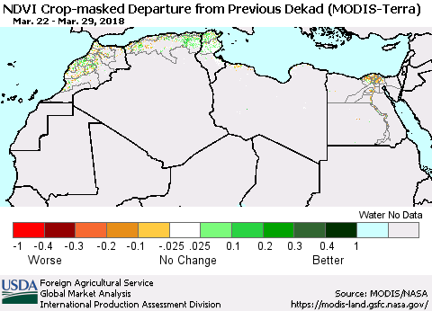 North Africa Cropland NDVI Departure from Previous Dekad (Terra-MODIS) Thematic Map For 3/21/2018 - 3/31/2018