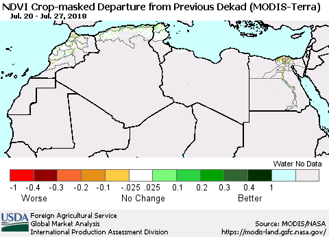 North Africa Cropland NDVI Departure from Previous Dekad (Terra-MODIS) Thematic Map For 7/21/2018 - 7/31/2018