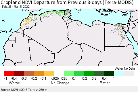 North Africa Cropland NDVI Departure from Previous 8-days (Terra-MODIS) Thematic Map For 2/26/2022 - 3/5/2022