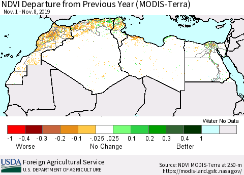 North Africa NDVI Departure from Previous Year (Terra-MODIS) Thematic Map For 11/1/2019 - 11/10/2019