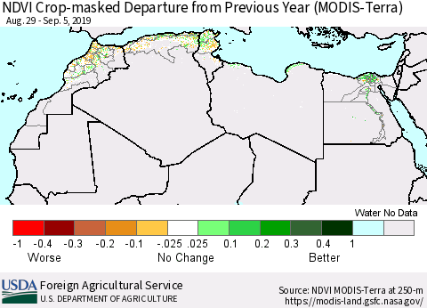 North Africa Cropland NDVI Departure from Previous Year (Terra-MODIS) Thematic Map For 9/1/2019 - 9/10/2019