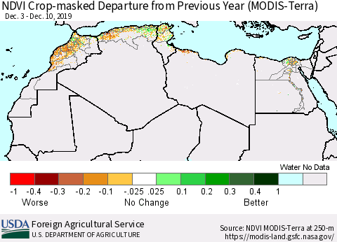 North Africa Cropland NDVI Departure from Previous Year (Terra-MODIS) Thematic Map For 12/1/2019 - 12/10/2019