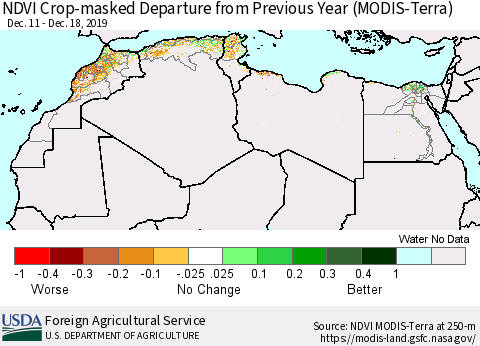 North Africa Cropland NDVI Departure from Previous Year (Terra-MODIS) Thematic Map For 12/11/2019 - 12/20/2019