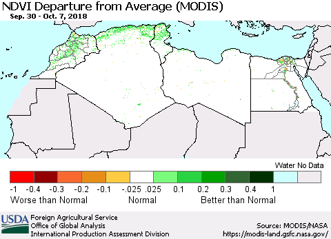 North Africa NDVI Departure from Average (Terra-MODIS) Thematic Map For 10/1/2018 - 10/10/2018