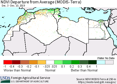 North Africa NDVI Departure from Average (Terra-MODIS) Thematic Map For 12/1/2019 - 12/10/2019