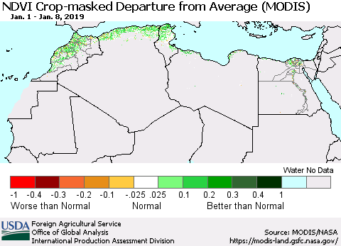 North Africa Cropland NDVI Departure from Average (Terra-MODIS) Thematic Map For 1/1/2019 - 1/10/2019
