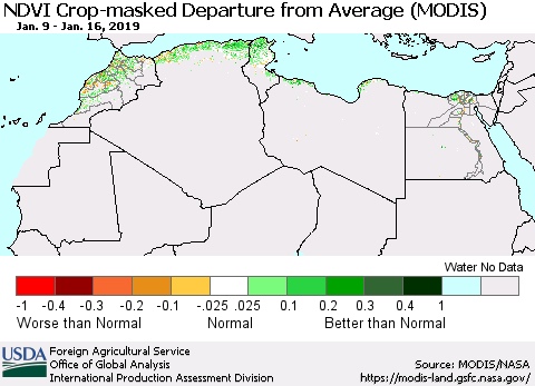 North Africa Cropland NDVI Departure from Average (Terra-MODIS) Thematic Map For 1/11/2019 - 1/20/2019