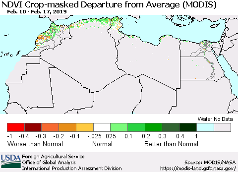 North Africa Cropland NDVI Departure from Average (Terra-MODIS) Thematic Map For 2/11/2019 - 2/20/2019