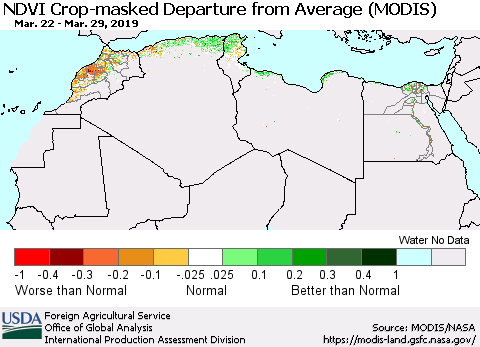 North Africa Cropland NDVI Departure from Average (Terra-MODIS) Thematic Map For 3/21/2019 - 3/31/2019