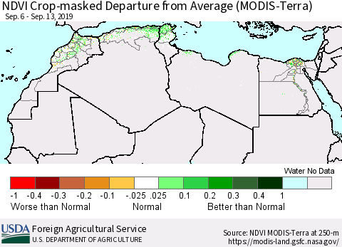 North Africa Cropland NDVI Departure from Average (Terra-MODIS) Thematic Map For 9/11/2019 - 9/20/2019
