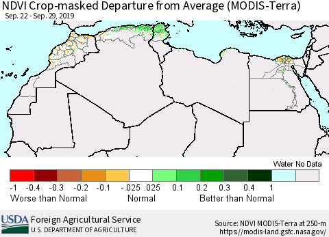 North Africa Cropland NDVI Departure from Average (Terra-MODIS) Thematic Map For 9/21/2019 - 9/30/2019