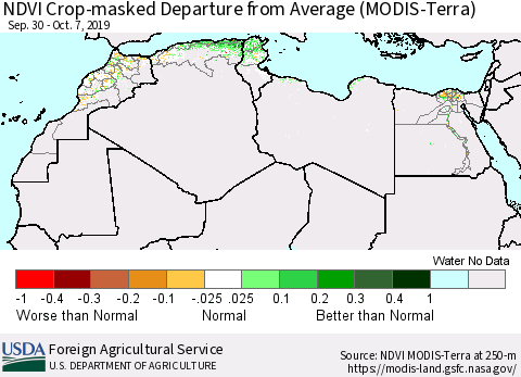 North Africa Cropland NDVI Departure from Average (Terra-MODIS) Thematic Map For 10/1/2019 - 10/10/2019