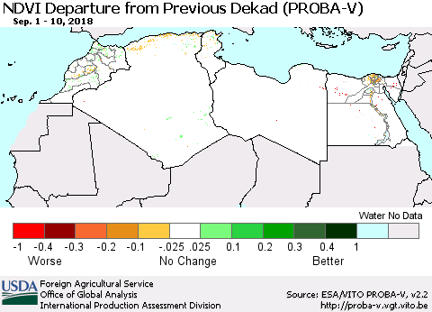 North Africa NDVI Departure from Previous Dekad (PROBA-V) Thematic Map For 9/1/2018 - 9/10/2018